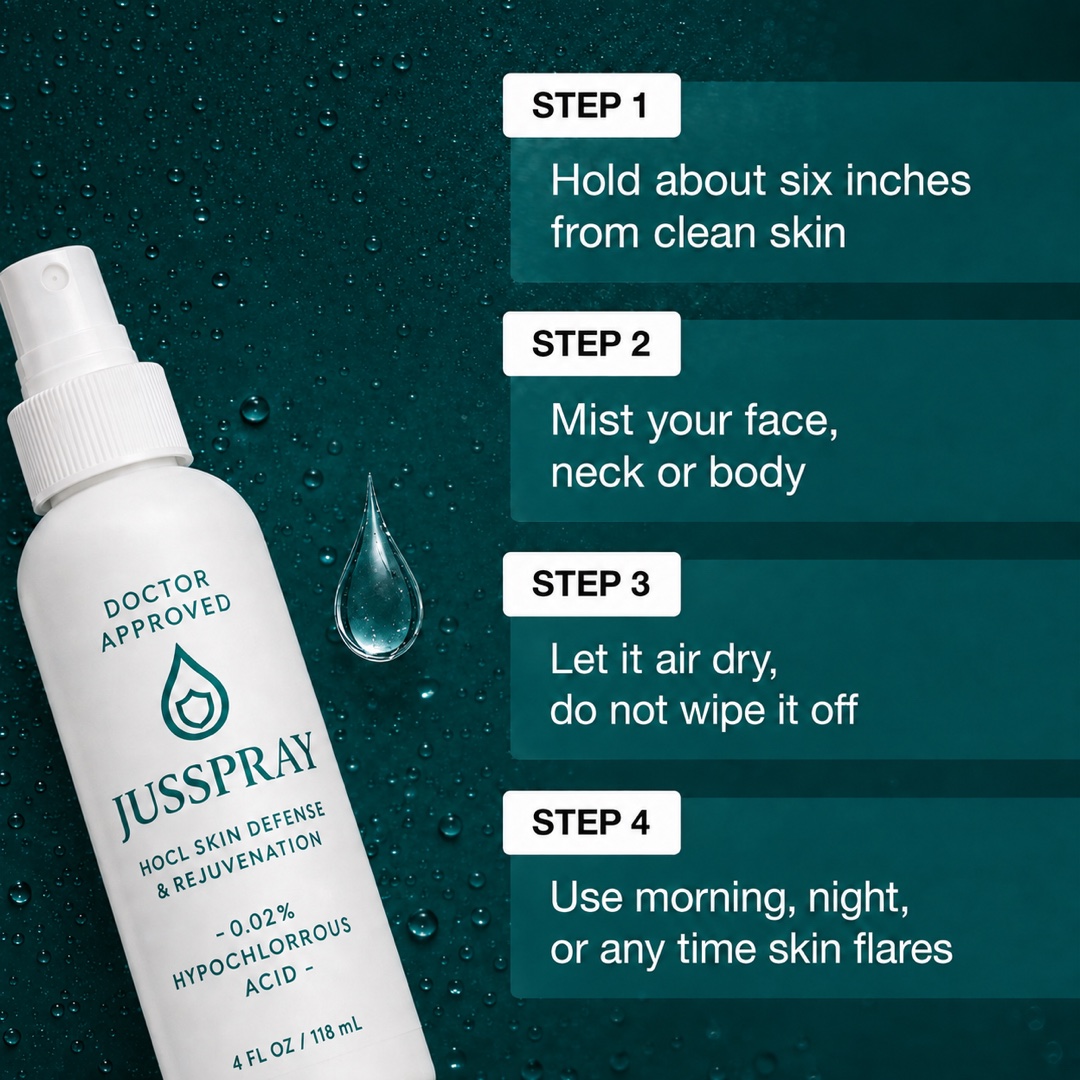 Four numbered steps for using JusSpray: hold six inches from clean skin, mist face, neck or body, let it air dry, use morning and night